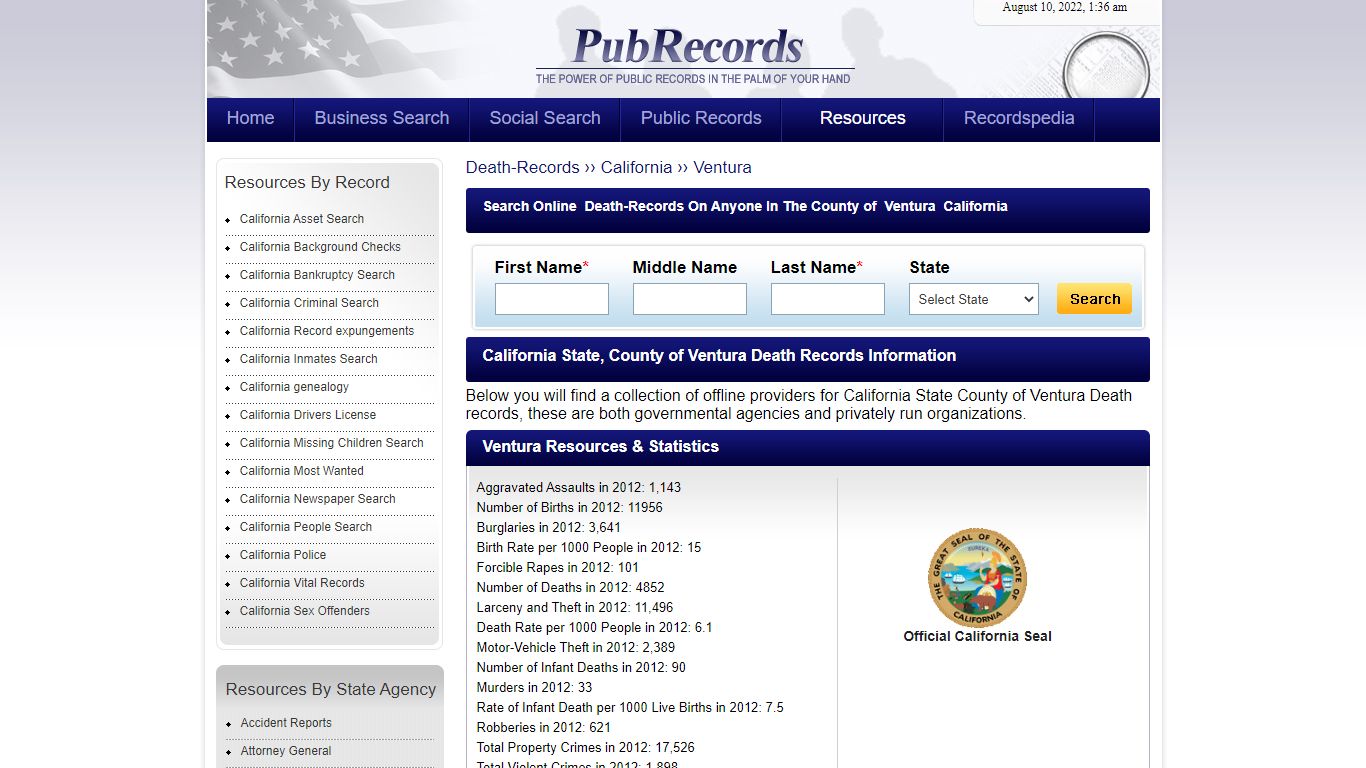Ventura County, California Death Records